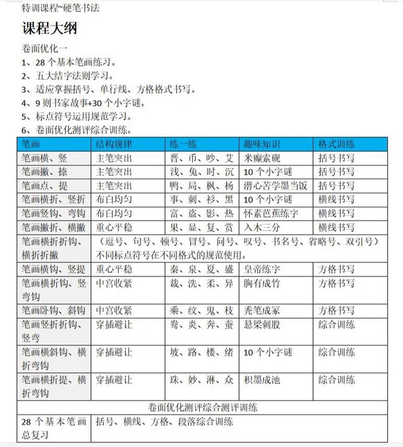 排课软件免费(排课公司排课多少钱)