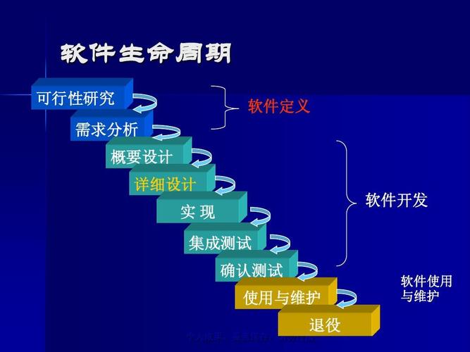 计算机专业与软件工程的区别(计算机类与软件工程的前景哪个比较好)