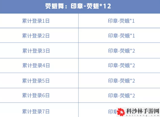 王者荣耀再话白晶晶活动页面全点亮攻略，晚安我会想你语音包免费获取指南[视频][多图]图片2