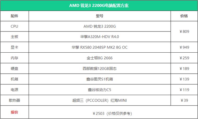 我叫mt4模拟器电脑配置(我叫mt4配置要求)