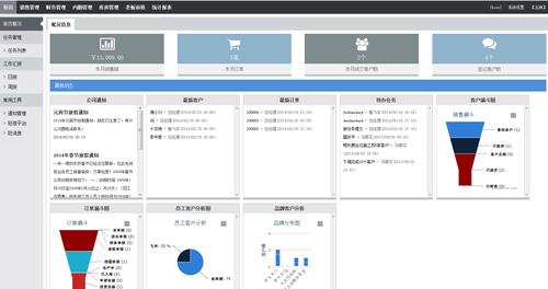 CRM软件验收测试报告(crm软件实验报告)