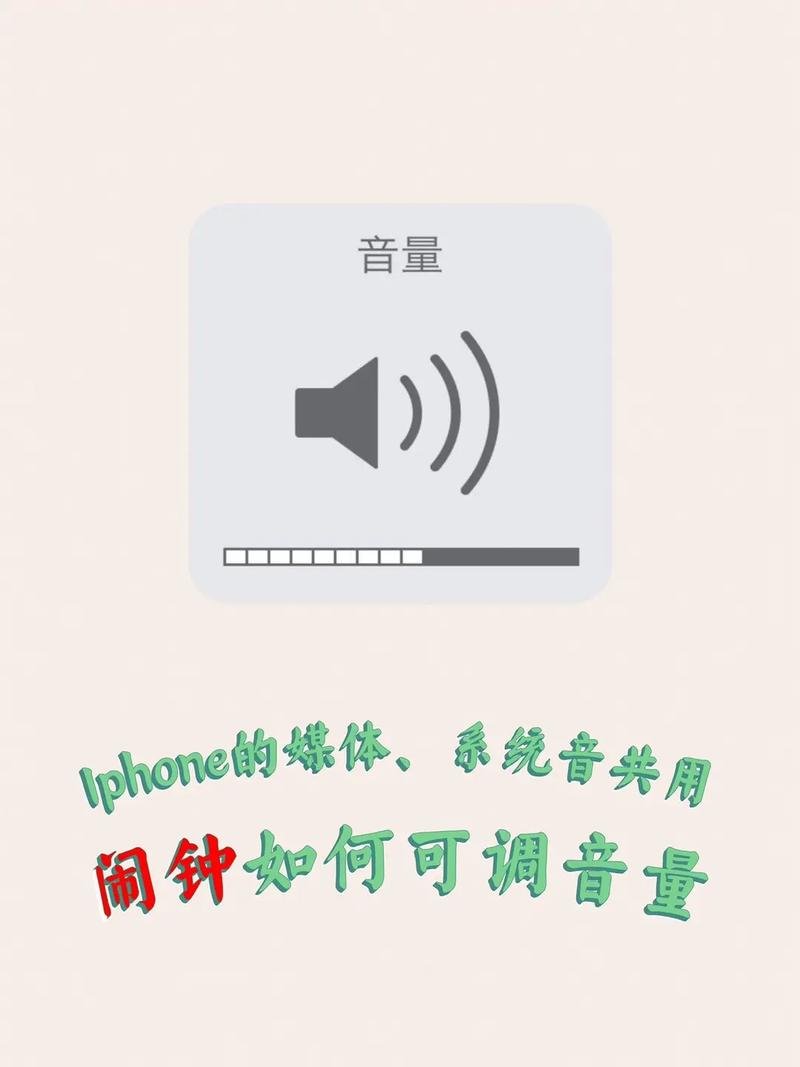 手机音量调节软件(屏幕上显示音量调节)