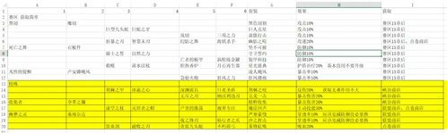 英雄联盟电竞经理平民怎么玩 开局玩法攻略