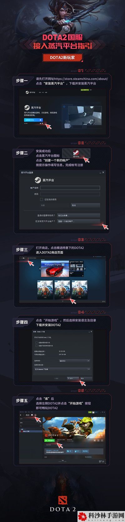 DOTA2蒸汽平台什么意思？刀塔2接入蒸汽平台注意事项一览[多图]图片4