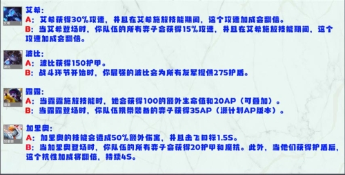 金铲铲之战S8英雄强化机制是什么 强化效果一览