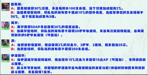 金铲铲之战S8英雄强化机制是什么 强化效果一览