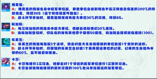 金铲铲之战S8英雄强化机制是什么 强化效果一览