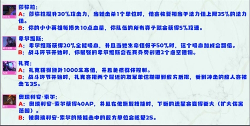 金铲铲之战S8英雄强化机制是什么 强化效果一览