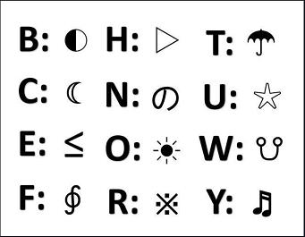 犯罪大师Zodiac密信中说的地点是什么呢？十二宫杀手密码第二关答案解析[多图]图片2