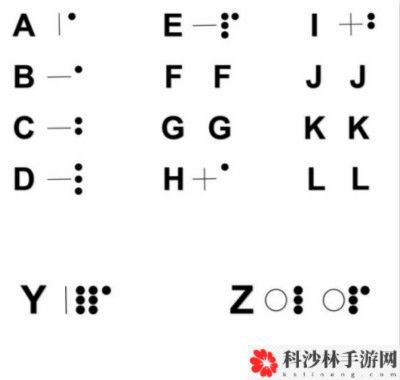 犯罪大师十二宫杀手密码答案是什么？十二宫杀手谜题全关卡正确答案汇总[多图]图片6