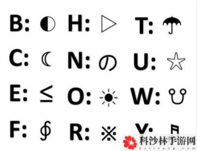 犯罪大师十二宫杀手密码答案是什么？十二宫杀手谜题全关卡正确答案汇总[多图]图片8