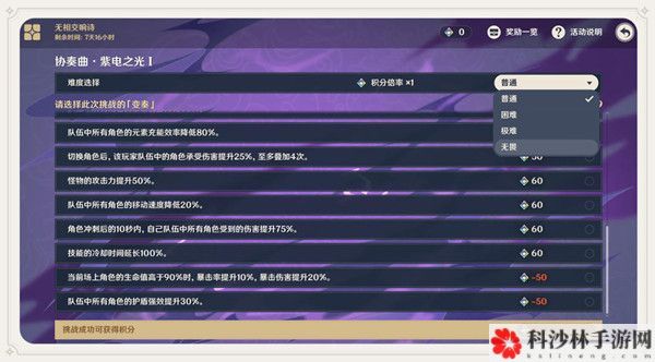 原神协奏曲紫电之光怎么拿高分？紫电之光无相交响诗刷分攻略[多图]图片2