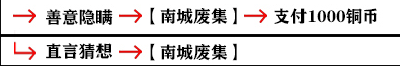 影之刃3支线任务有哪些？支线任务完成攻略大全[视频][多图]图片2