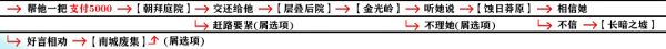 影之刃3支线任务有哪些？支线任务完成攻略大全[视频][多图]图片6