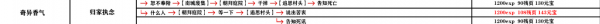 影之刃3支线任务有哪些？支线任务完成攻略大全[视频][多图]图片12