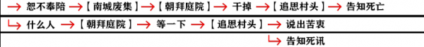 影之刃3支线任务有哪些？支线任务完成攻略大全[视频][多图]图片13