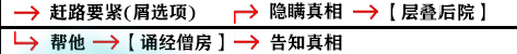 影之刃3支线任务有哪些？支线任务完成攻略大全[视频][多图]图片30