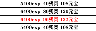 影之刃3支线任务有哪些？支线任务完成攻略大全[视频][多图]图片35