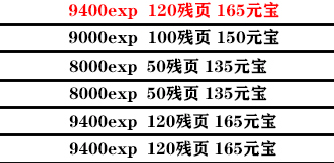 影之刃3支线任务有哪些？支线任务完成攻略大全[视频][多图]图片41