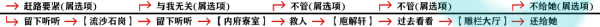 影之刃3支线任务有哪些？支线任务完成攻略大全[视频][多图]图片56