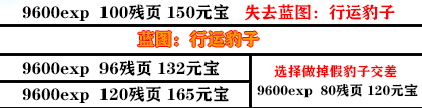 影之刃3支线任务有哪些？支线任务完成攻略大全[视频][多图]图片60