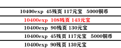 影之刃3支线任务有哪些？支线任务完成攻略大全[视频][多图]图片67