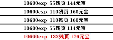 影之刃3支线任务有哪些？支线任务完成攻略大全[视频][多图]图片74