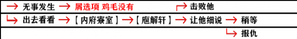 影之刃3支线任务有哪些？支线任务完成攻略大全[视频][多图]图片77