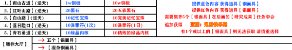 影之刃3支线任务有哪些？支线任务完成攻略大全[视频][多图]图片90