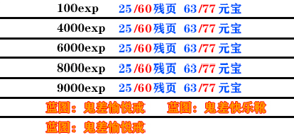 影之刃3支线任务有哪些？支线任务完成攻略大全[视频][多图]图片91