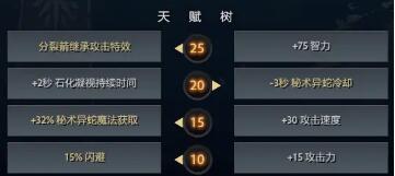 Dota2 7.28版本美杜莎玩法介绍，新版本美杜莎出装及加点玩法攻略大全[视频][多图]图片11