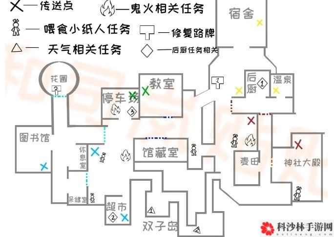 代号百鬼幼儿园玩法攻略，新手必看攻略玩法技巧一览[多图]图片3