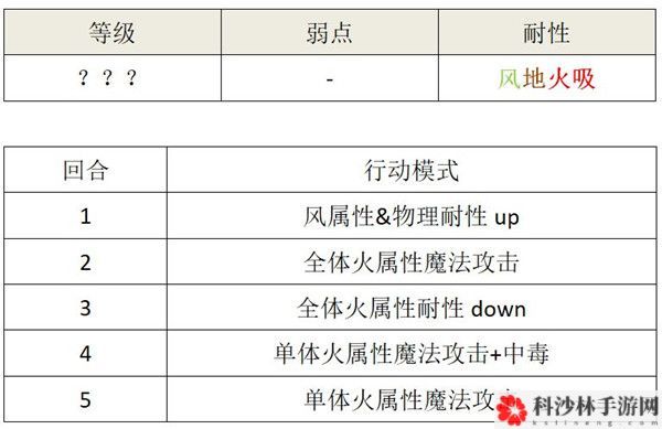 另一个伊甸卡里尤邂逅地点在哪里？火法卡里尤邂逅步骤攻略[视频][多图]图片3