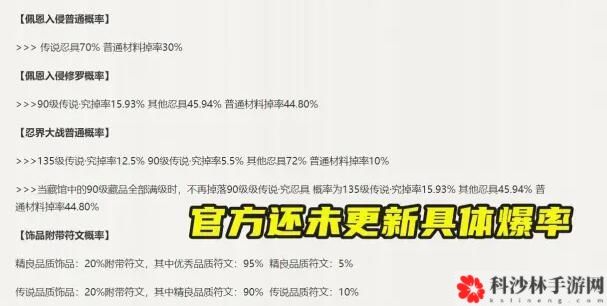 火影忍者手游忍界大战修罗团本怎么通关？新团本打法技巧速通攻略[视频][多图]图片2