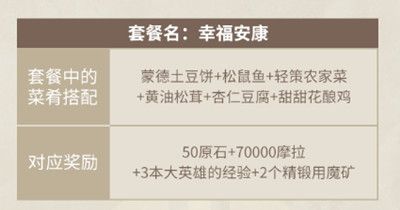 原神客至万民堂活动奖励有哪些？客至万民堂活动玩法详解攻略[多图]图片8