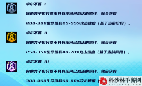 金铲铲之战S8卓尔不群怎么玩 阵容玩法攻略