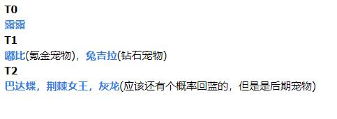 提灯与地下城宠物怎么搭配？提灯与地下城宠物排名介绍[多图]图片2