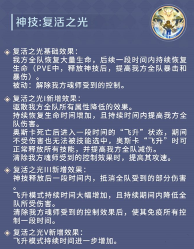 新斗罗大陆漫游奥斯卡阵容怎么搭配 PVP阵容推荐