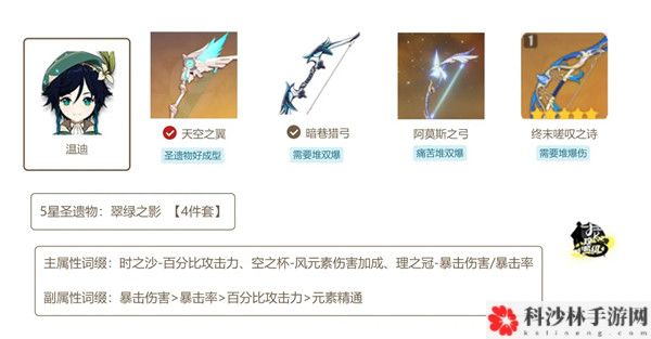 原神1.4版本武器及圣遗物怎么搭配？全属性角色武器圣遗物搭配攻略大全[视频][多图]图片2