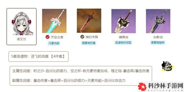 原神1.4版本武器及圣遗物怎么搭配？全属性角色武器圣遗物搭配攻略大全[视频][多图]图片21