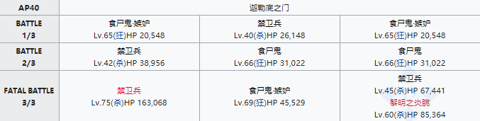 FGO狩猎本第七弹速刷攻略，狩猎本第七弹掉落大全[视频][多图]图片5