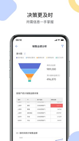 成免费crm软件下载-成免费crm最新版-成免费crmv4.00.04