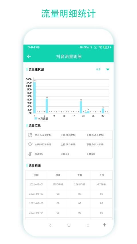 数据监控助手最新版