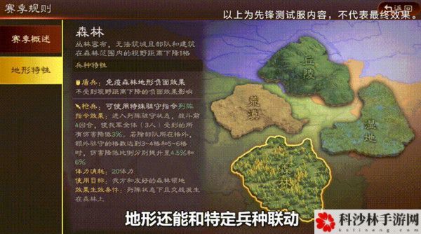 三国志战略版地形特性是什么？军争地利地形效果说明[多图]图片2