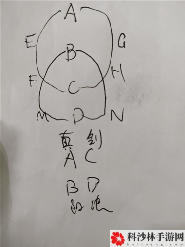 无名江湖上元赋机关怎么解 游戏玩法攻略