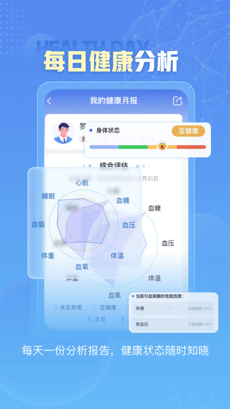 小笨健康app安卓版下载-小笨健康app官网版v1.5.0