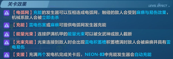 崩坏3封锁地带天穹霓虹全关卡怎么通关？打法攻略合集[视频][多图]图片2