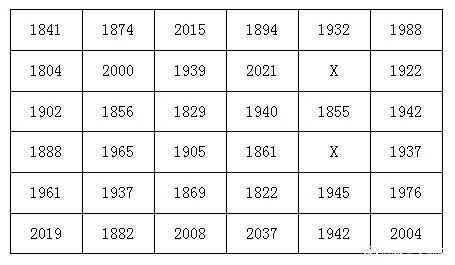 犯罪大师欢迎来到我的世界答案完整版攻略[多图]图片3