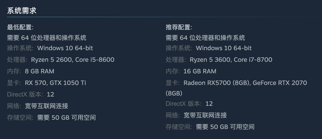 《极品飞车22：不羁》今日正式发售，GTX1050Ti显卡就能玩