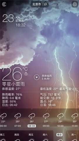 朗月天气预报查询